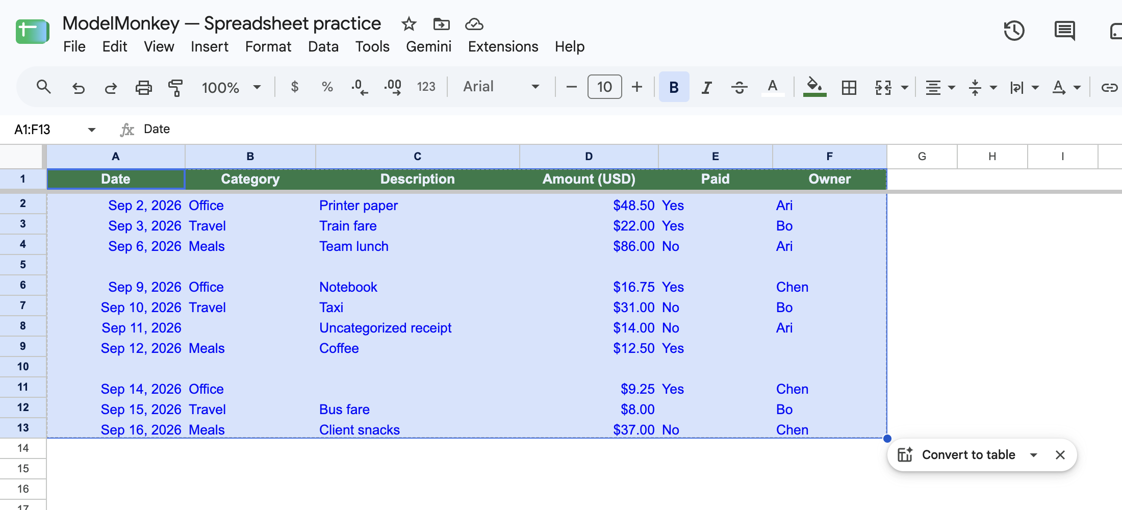 Spreadsheet practice data and QUERY exercise in Google Sheets